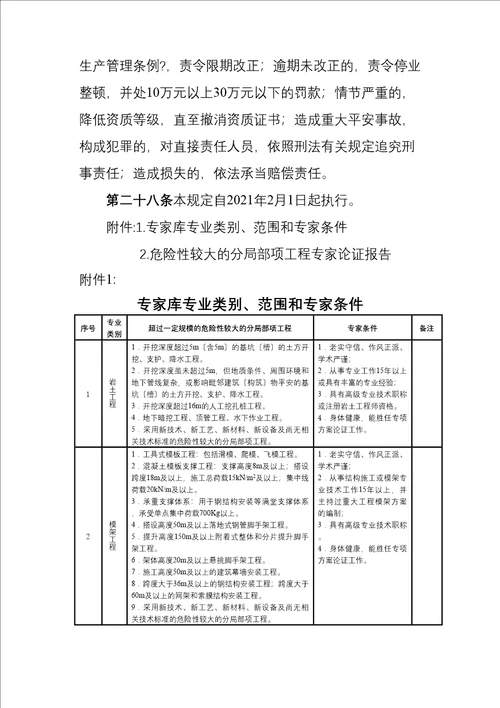 北京市实施危险性较大的分部分项工程安全管理办法规定