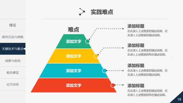 活力大学生论文毕业答辩通用PPT模板