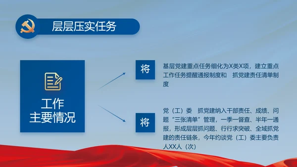 蓝色党建党支部述职报告汇报PPT党课