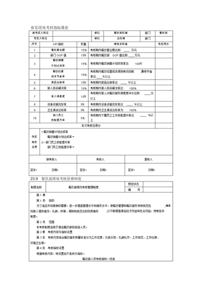 食堂绩效考核指标量表