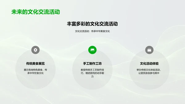 粽子文化与DIY技艺PPT模板