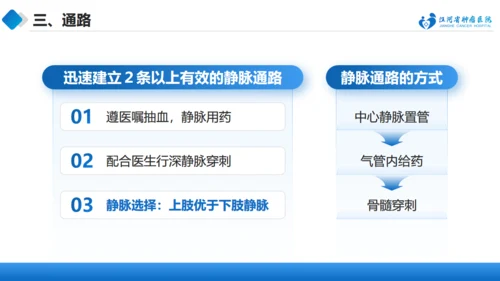 急诊抢救中的医护配合与组织管理通用PPT模板
