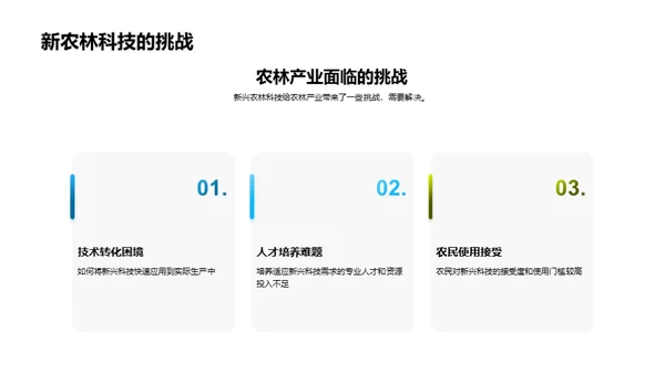 绿色科技农林革新