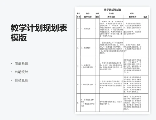 教学计划规划表模版