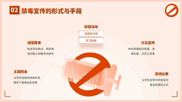 红色插画风学校禁毒宣传：守护学生健康成长PPT模板