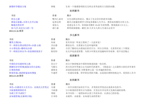 XXXX年新书、好书、畅销书推荐.docx