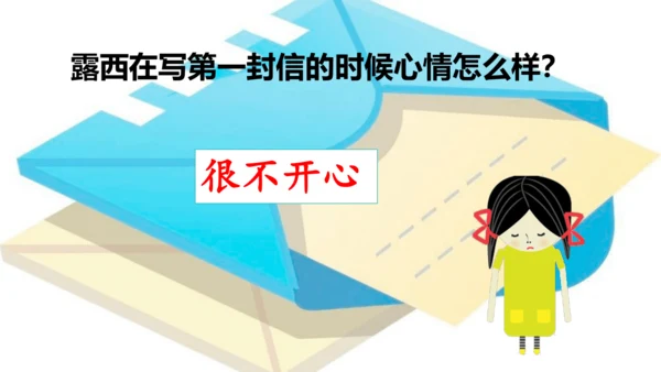 第6课《一封信》 课件