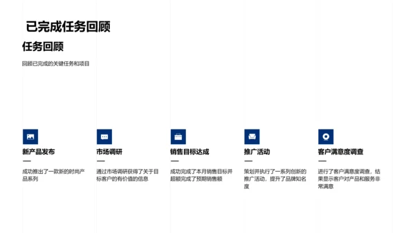 服装销售团队月报PPT模板