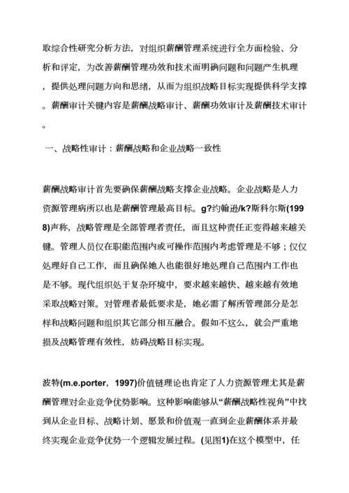 活动专项方案之薪酬审计工作专项方案.docx