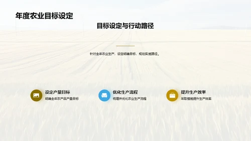 农业生产全年盘点