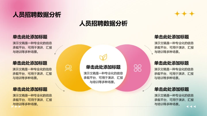 人事部门半年数据汇报PPT模板