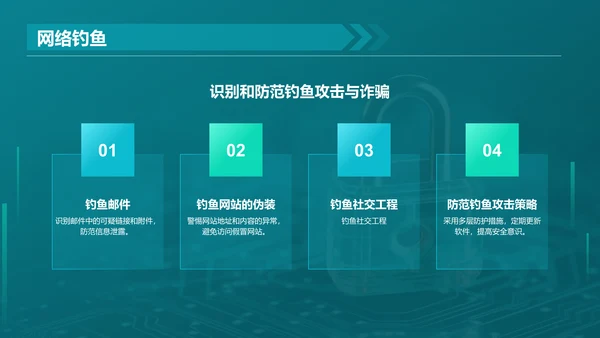 绿色科技风网络安全培训PPT模板