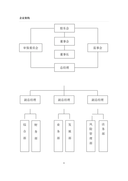 融资担保有限公司员工手册(全套).docx
