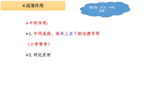 部编版语文五年级阅读理解期中重点知识复习讲解   课件