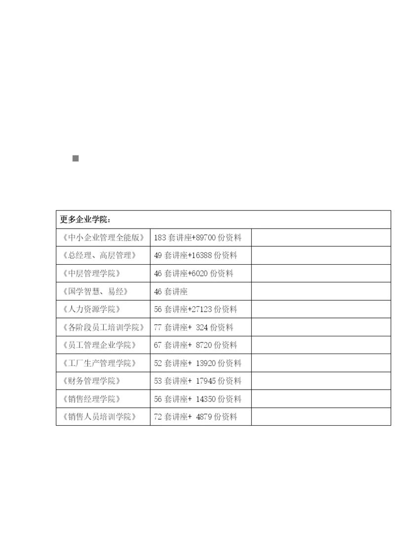 黑龙江省教育学院毕业论文之客户关系系统.docx