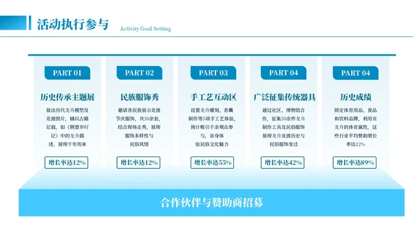 蓝色简约风端午赛龙舟PPT模板