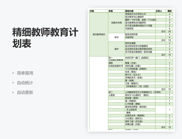 精细教师教育计划表