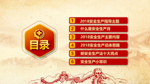 全面落实安全生产主体责任PPT教学课件