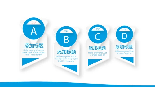 眼科医生进修汇报动态PPT