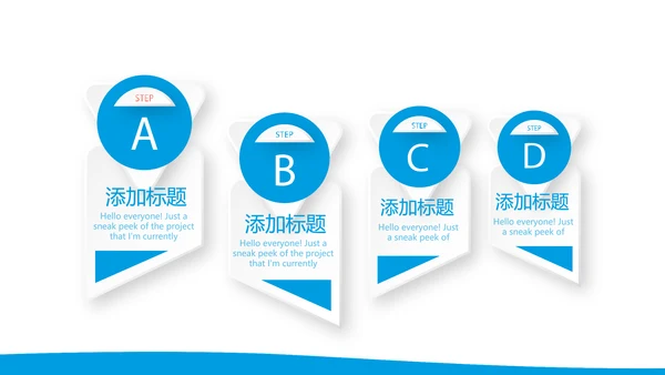 眼科医生进修汇报动态PPT
