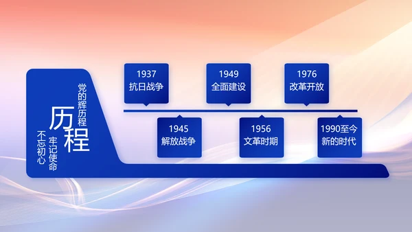 解放军和武警部队年终总结PPT动态模板