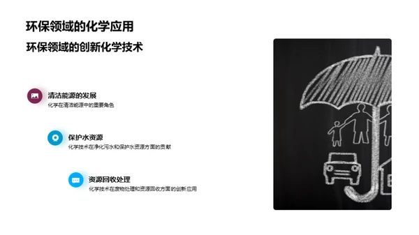 化学知识与生活