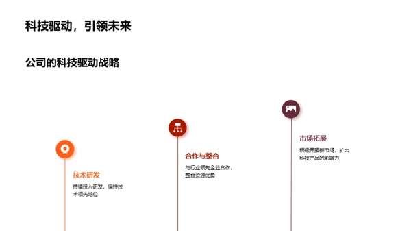 科技驱动的家居革新