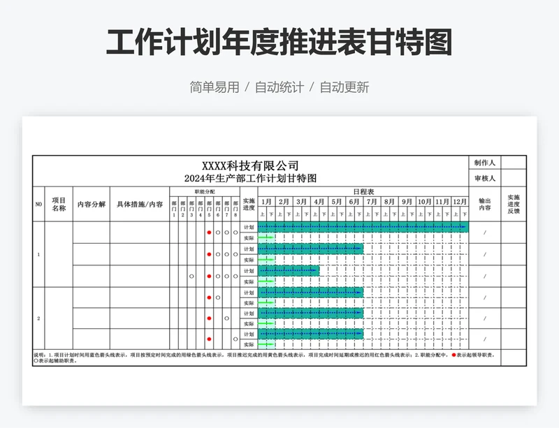 工作计划年度推进表甘特图