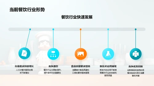 厨师长之路