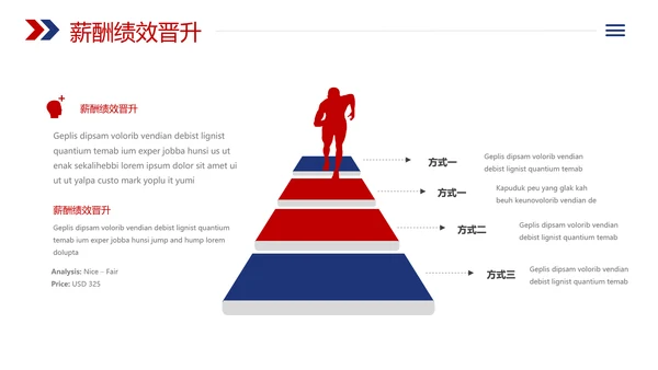 企业招聘会校园宣讲会企业文化介绍PPT
