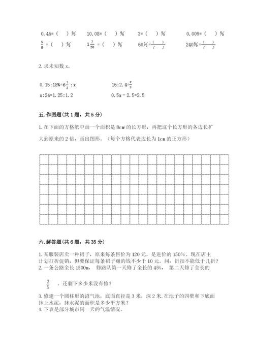 蒙自县六年级下册数学期末测试卷往年题考.docx
