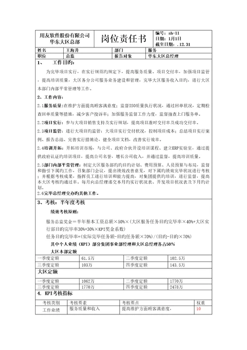 服务总监岗位责任分析报告书