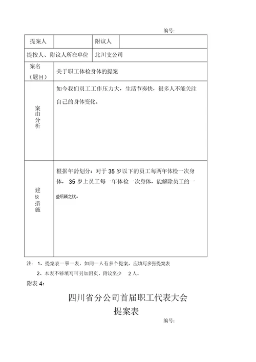 企业工会职代会提案汇总