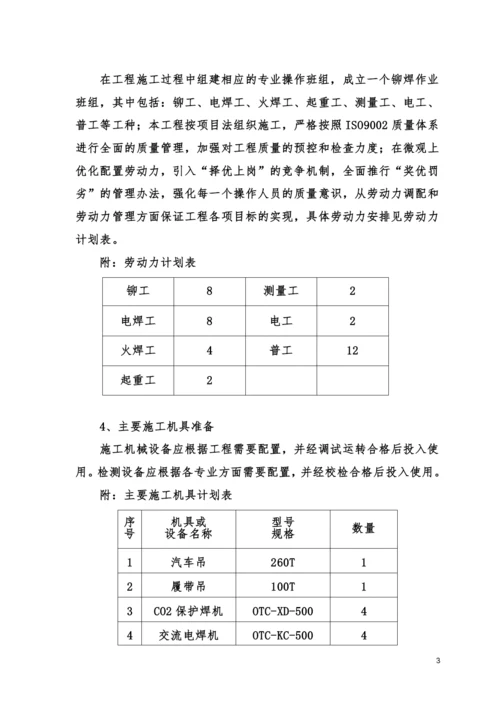 大型钢结构工程安装专项施工方案(完整图文).docx