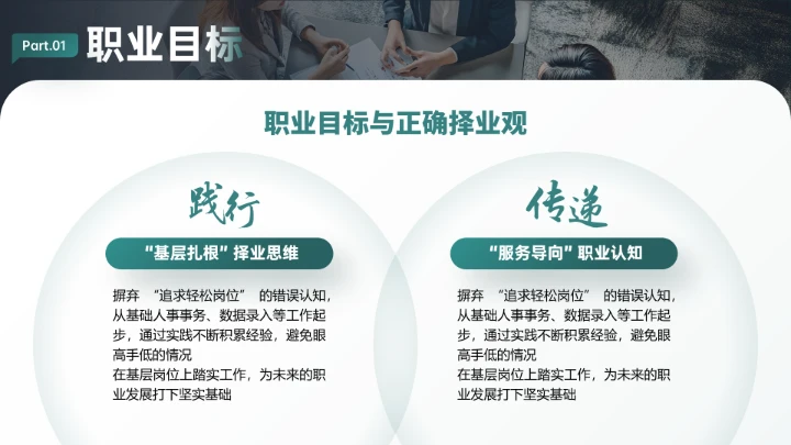 专业通用版大学生职业生涯规划发展展示PPT模版1