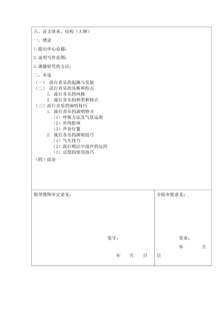 海南大学三亚学院
