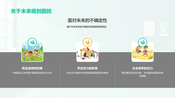 家长助力高中生心理健康PPT模板