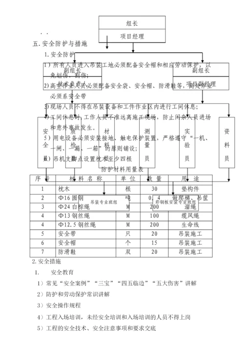 钢结构吊装施工方案2.docx