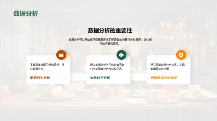 餐厅顾客消费分析