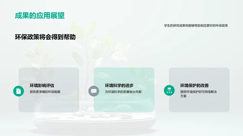 环境科学研究之旅
