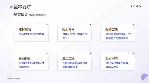 护理教学查房医疗工作医护汇报ppt模板