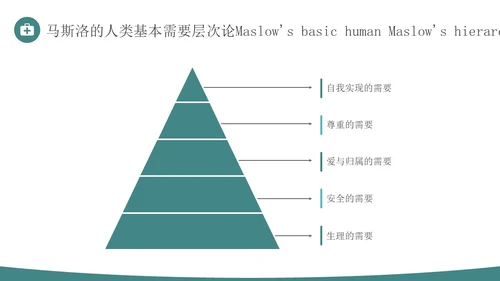 青绿色简约商务人文关怀与优质护理医务人员培训PPT模板