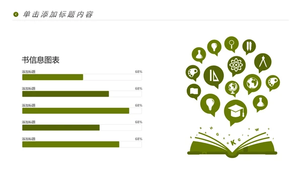 读书阅读教育设计教学公开课动态PPT模板
