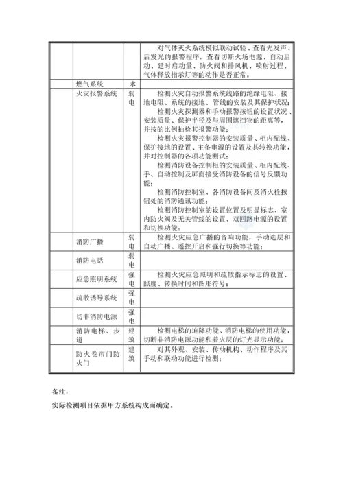 消防设施及电气设施检测方案(经典).docx