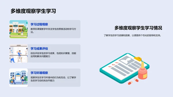 教学方法的技术革新PPT模板