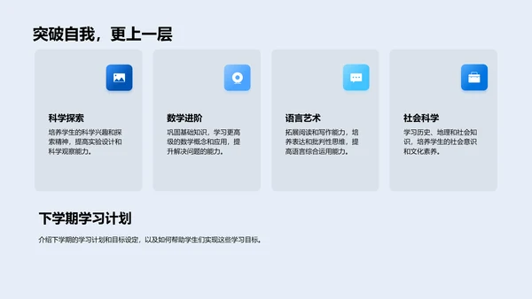 五年级学习总结报告PPT模板