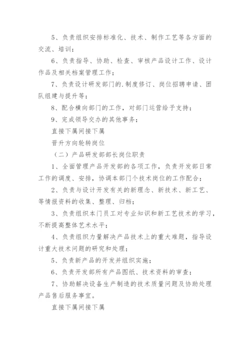 产品研发部岗位职责.docx