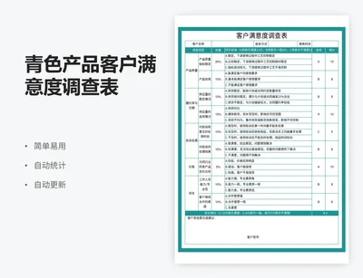 青色产品客户满意度调查表