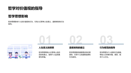 哲学思想演变研究PPT模板