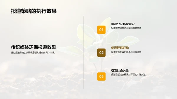 植树节与绿色报道